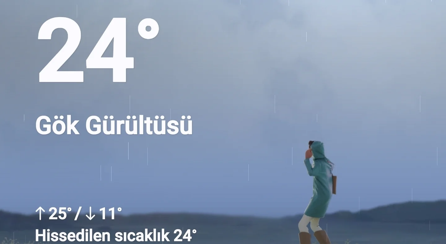 Diyarbakır’da sağanak ve dolu uyarısı